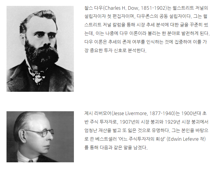 History of Momentum 1