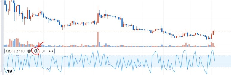 업비트 위믹스 RSI 설정