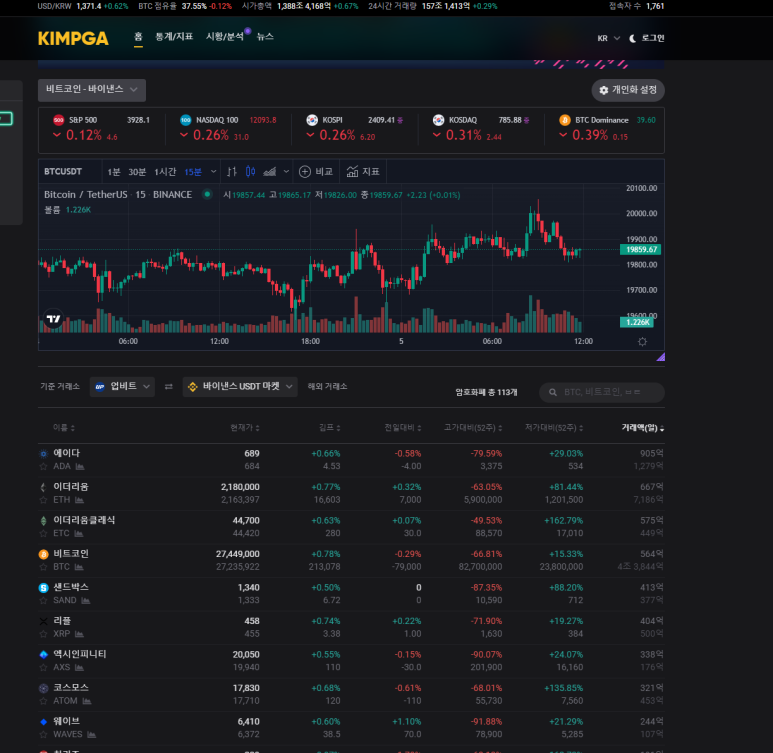 김프가 김프 확인