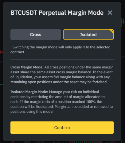 바이낸스 교차 격리 마진