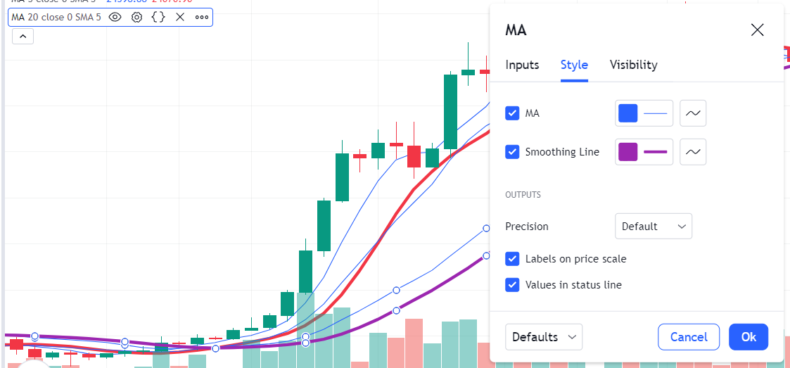 트레이딩 뷰 이동평균선 설정 3