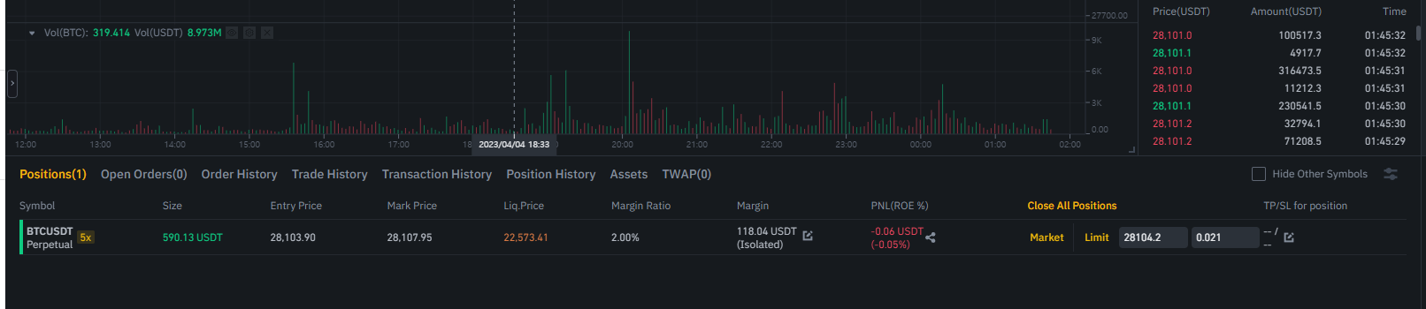 바이낸스 진행중인 선물 포지션