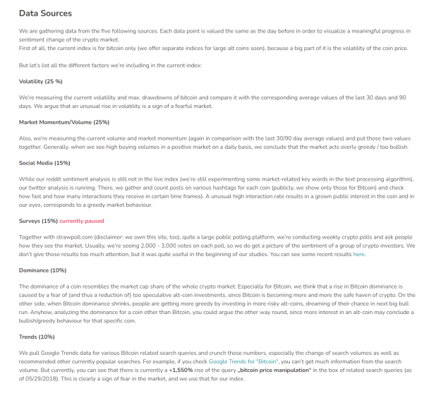 코인 탐욕 공포 지수 요인