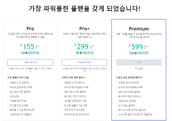 트레이딩 뷰 프리미엄