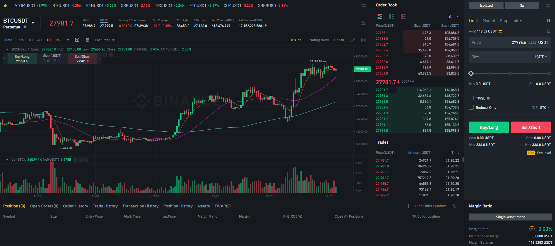 바이낸스 선물거래 화면