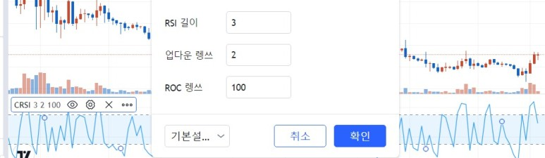업비트 위믹스 RSI 설정