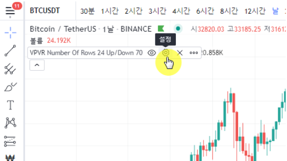 Trading View BTC USDT Settings