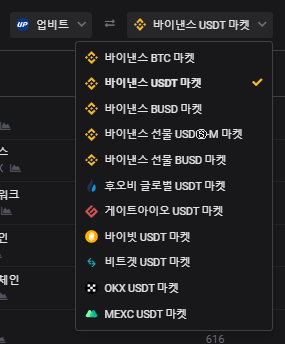 김프가 해외 거래소