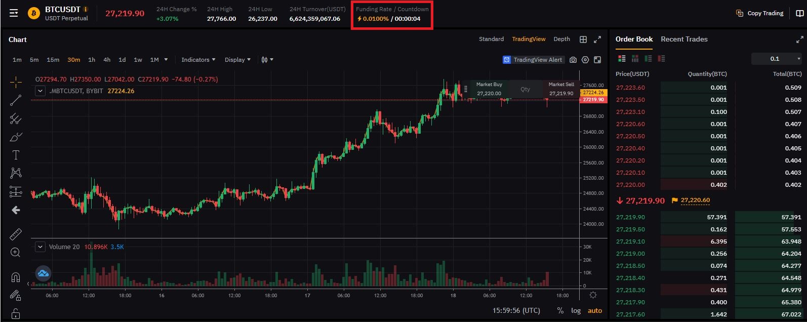 바이비트 펀딩비